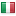 gim-italia.com hosted country